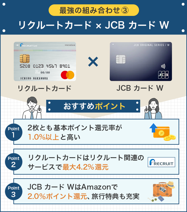 リクルートカードとJCBカードWの組み合わせのメリット