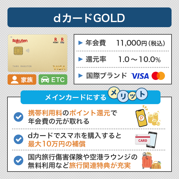 メインカードとしておすすめのdカードGOLD