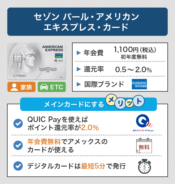 メインカードとしておすすめのセゾンパール・アメリカン・エキスプレスカード