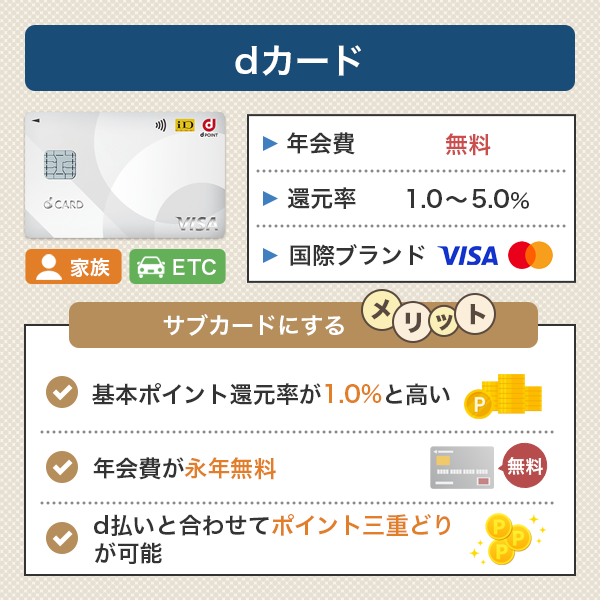 サブカードとしておすすめのdカード
