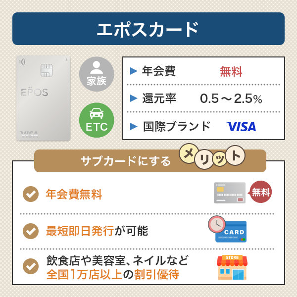 サブカードとしておすすめのエポスカード