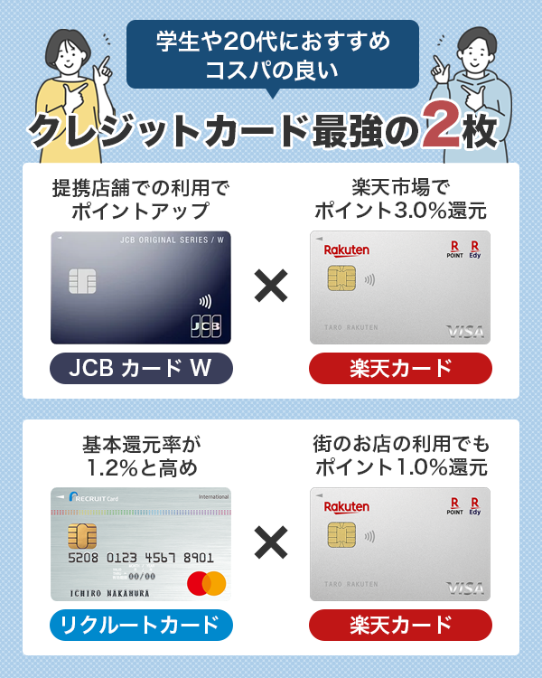 学生や20代の若い人におすすめなクレジットカードの組み合わせ