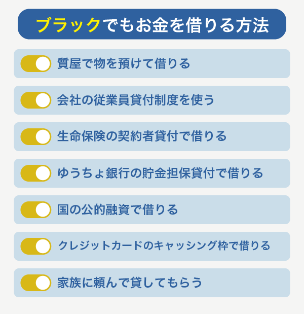 ブラックでもお金を借りる方法