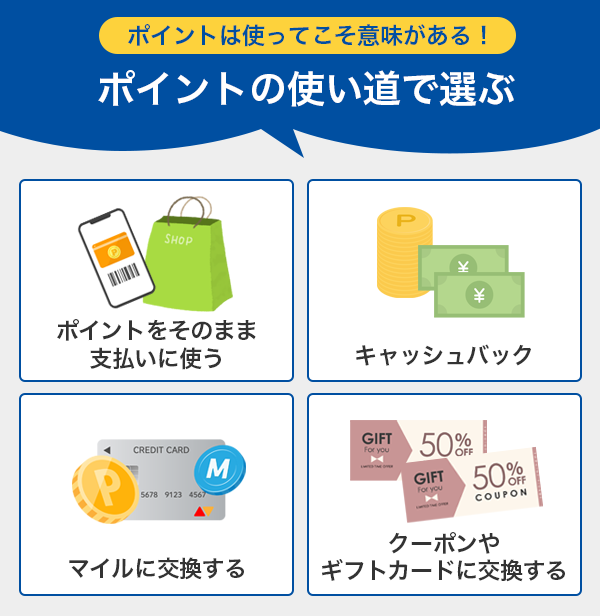 ポイントの使い道でクレジットカードを選ぶ
