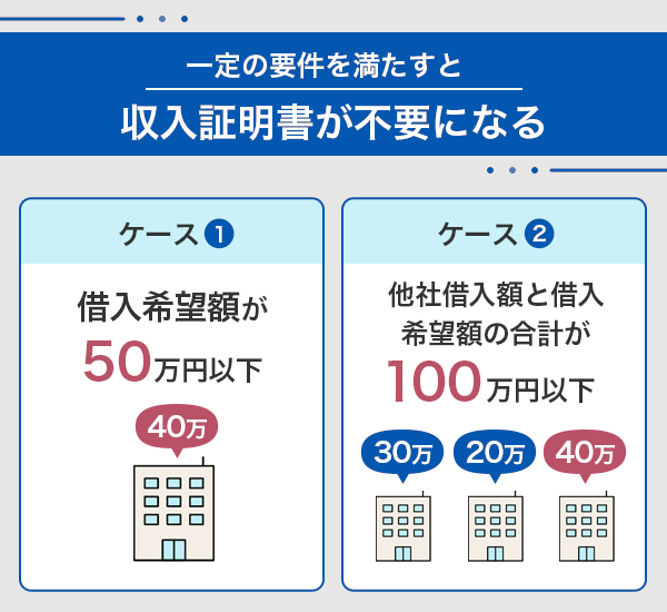 収入証明書が不要になる条件