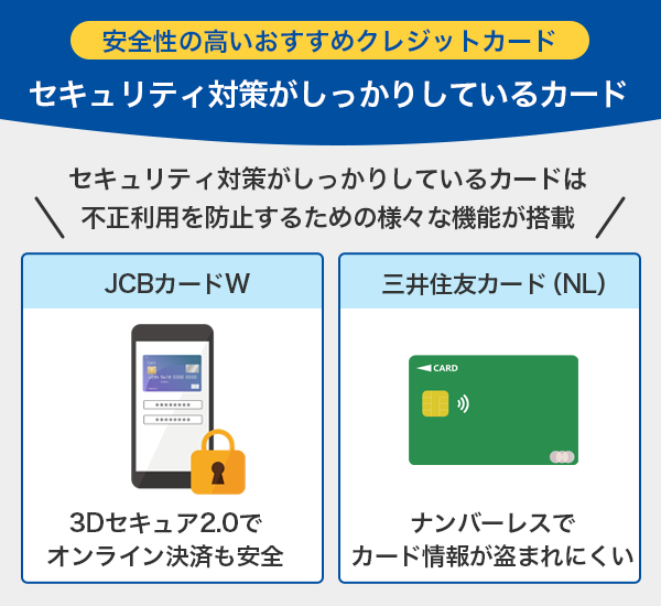 セキュリティ対策がしっかりしているクレジットカード