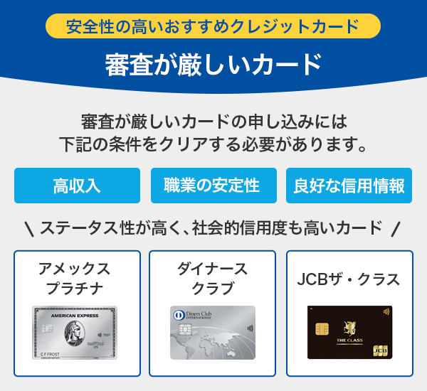 審査が厳しいクレジットカード