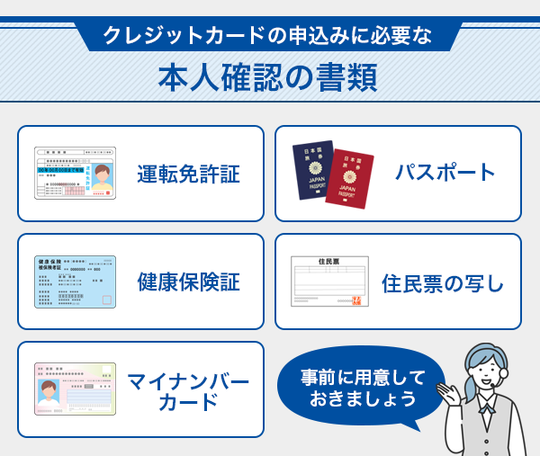 クレジットカードの申込に必要な本人確認書類