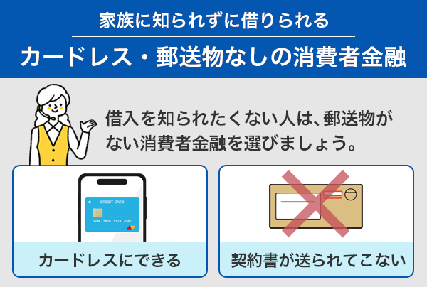 借り入れを家族に知られたくないなら郵送物なしにできる消費者金融がおすすめ