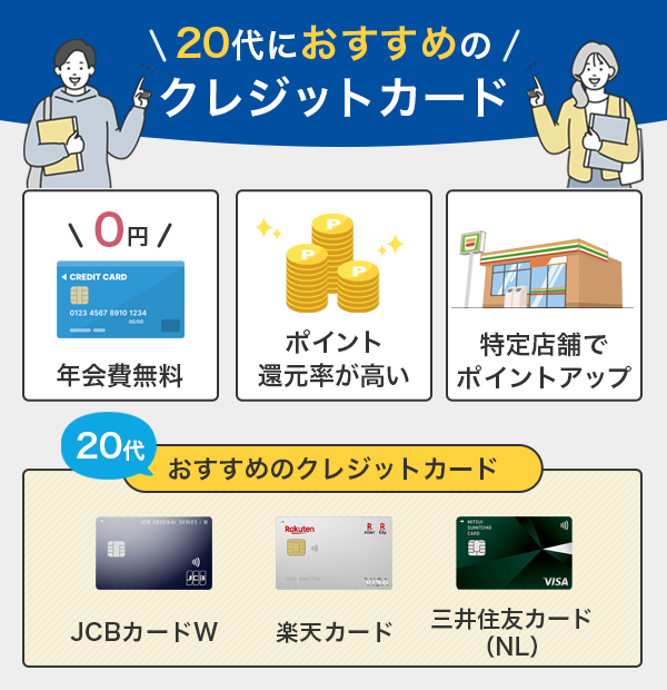 20代におすすめのクレジットカード