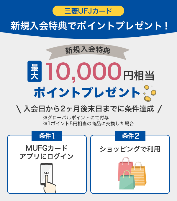 三菱UFJカードのポイントプレゼント条件