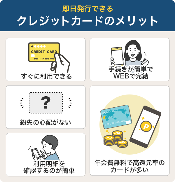 即日発行できるクレジットカードのメリット