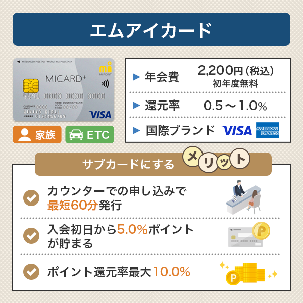 サブカードとしておすすめのエムアイカード