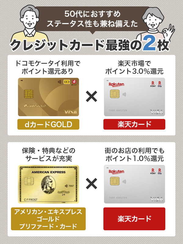 50代の人におすすめのステータス性も兼ね備えたクレジットカードの組み合わせ