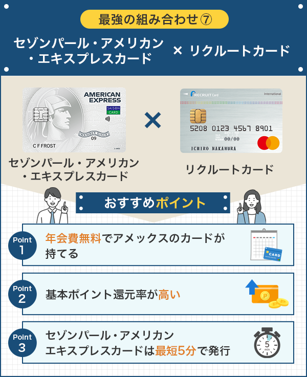 セゾンパール・アメリカン・エキスプレスカードとリクルートカードの組み合わせのメリット