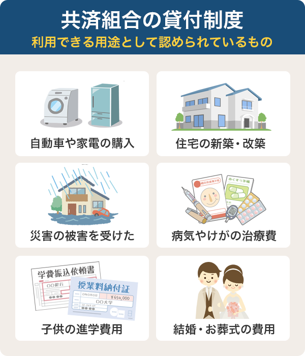 共済組合の貸付制度で借りられる用途