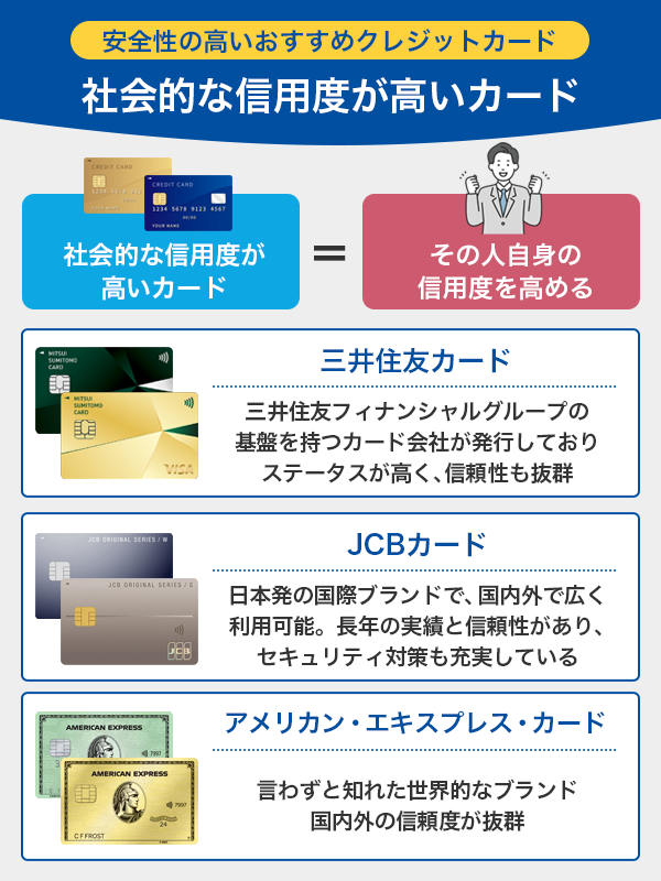 社会的な信用度が高いクレジットカード