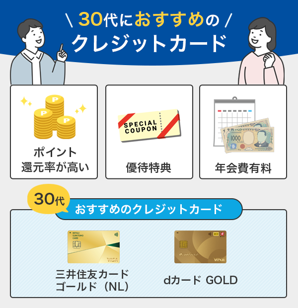 30代におすすめのクレジットカード