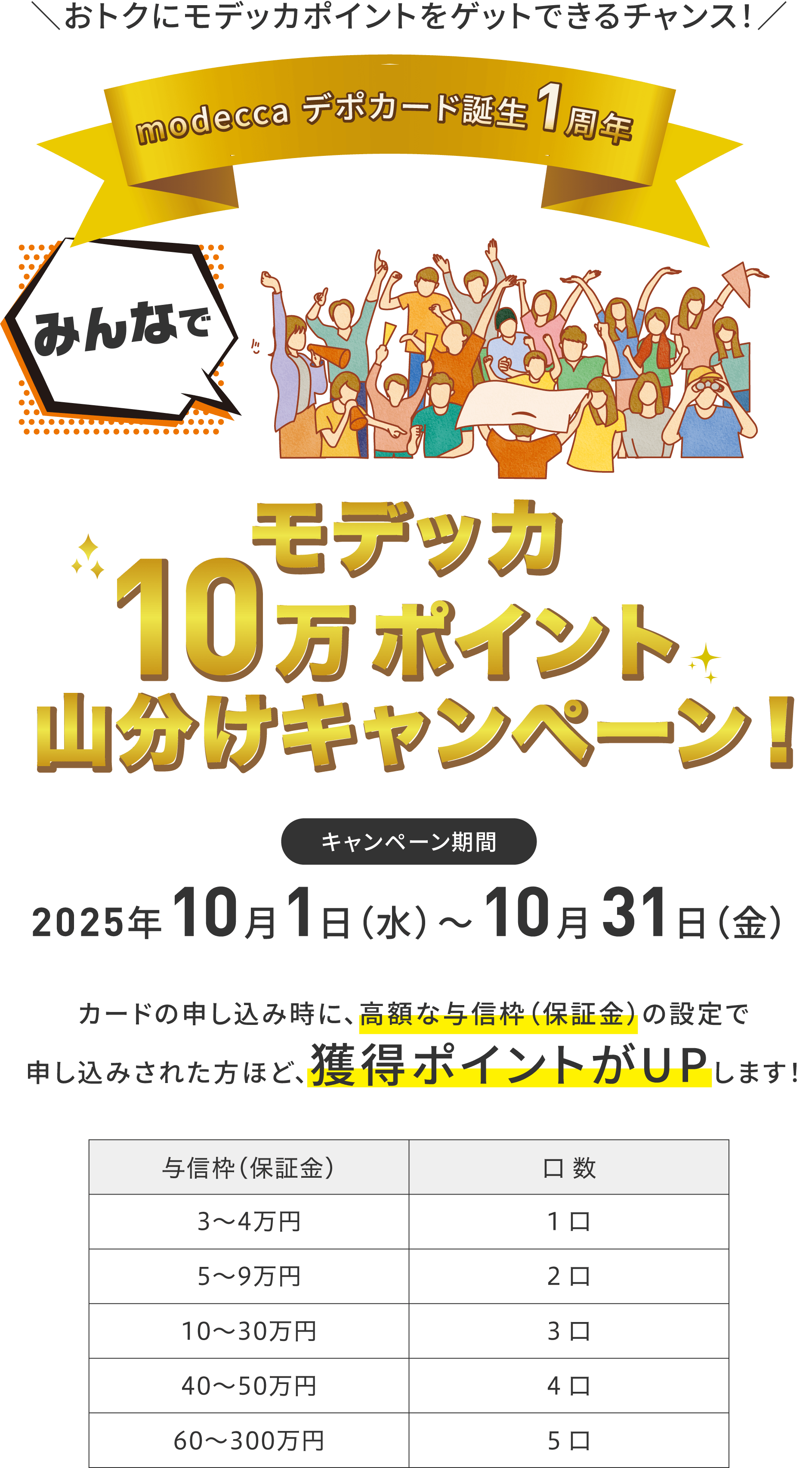 モデッカ10万ポイント山分けキャンペーン!