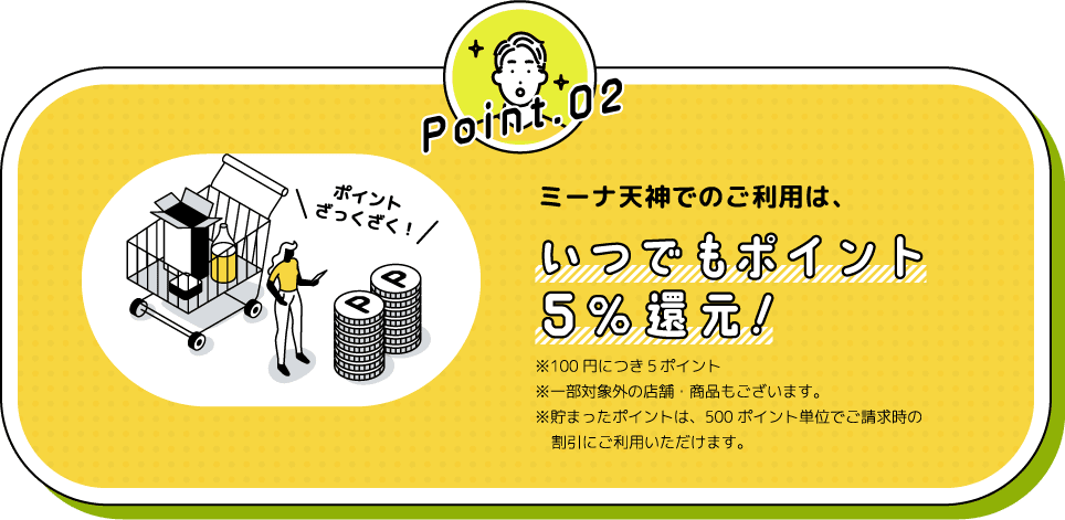 ミーナ天神での利用は、いつでもポイント5%還元！